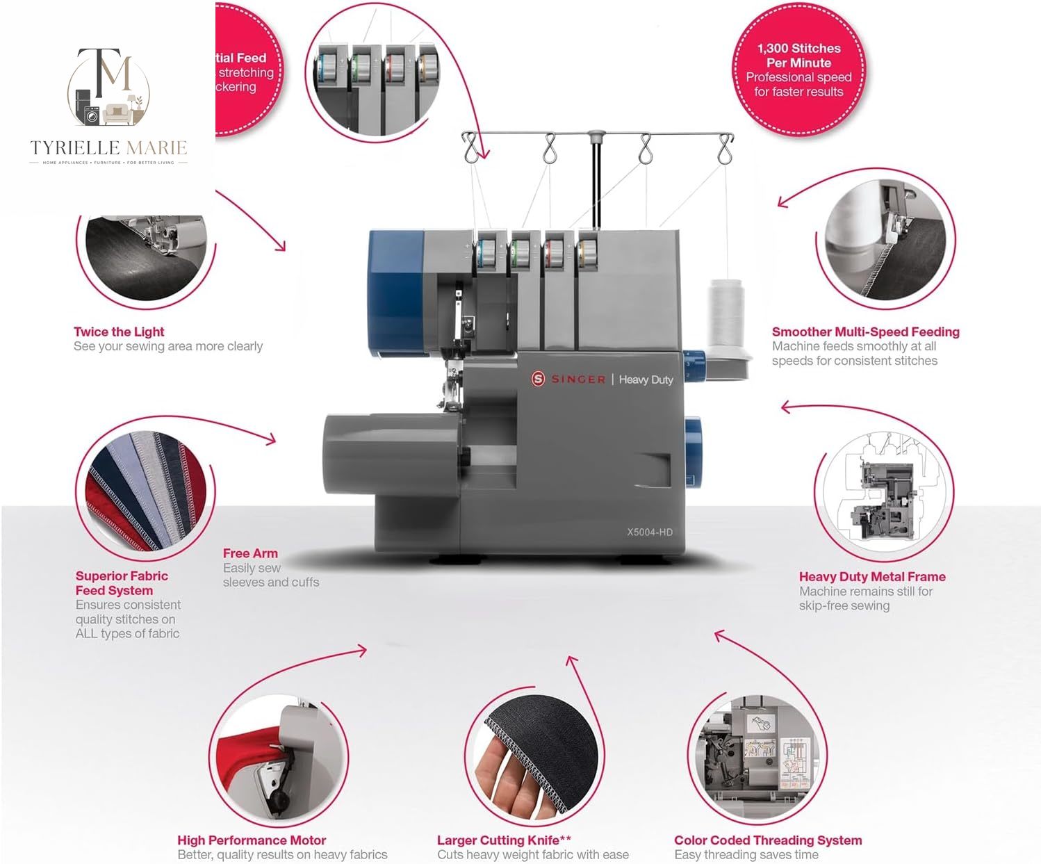 X5004-HD Heavy Duty Serger Overlock Machine – 2/3/4 Thread, 1,300 Stitches/Min, Differential Feed & Metal Frame